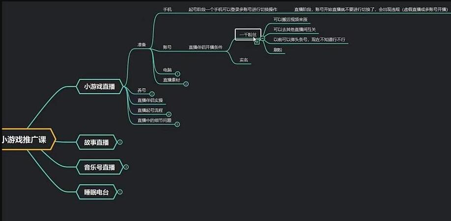 臻曦联盟《无人直播小游戏推广项目》玩法详解-课程网