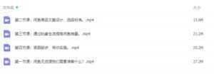 闲鱼无货源项目，月入6000+操作视频教程-课程网
